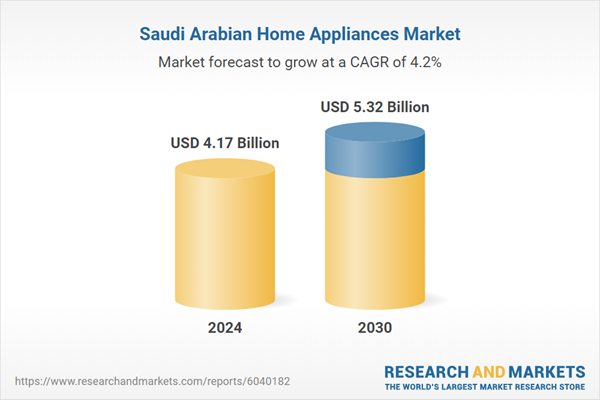 Saudi Arabia Home Appliances Market Forecasts & Opportunity Report, 2024-2025 & 2030: Demand for Premium and Customizable Appliances on the Rise Amid Growing Middle Class