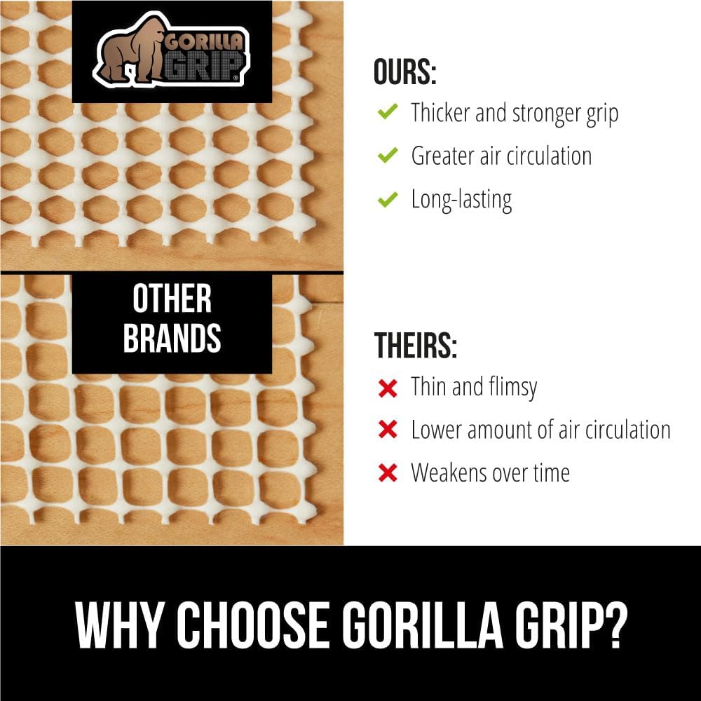 GORILLA GRIP Extra Strong Rug Pad Gripper, Grips Keep Area Rugs Safe and in Place, Thick, Slip and Skid Resistant Pads for Hard Floors Under Carpet Mat Cushion and Hardwood Floor Protection 2x3 FT