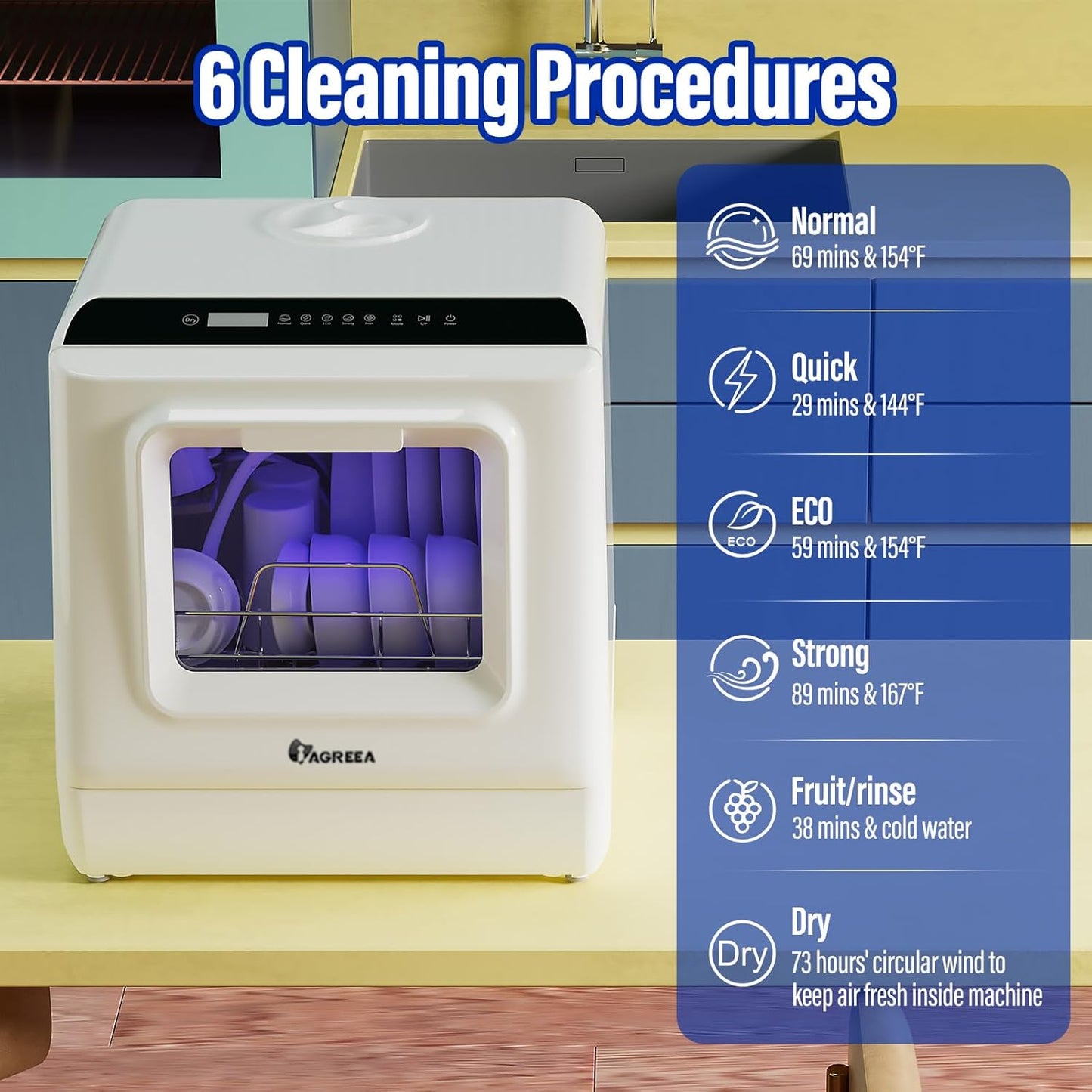 IAGREEA Portable Countertop Dishwasher, No Hookup Needed, Compact Dishwasher With 5-Liter Built-in Water Tank,5 Programs, 360° Dual Spray