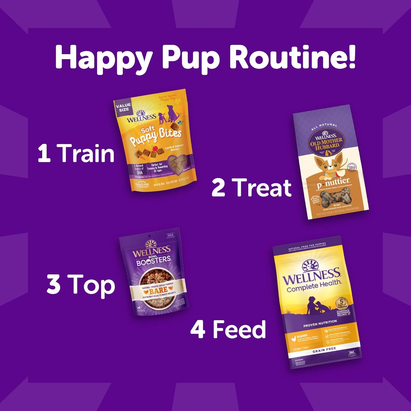 Wellness Puppy Treats, Natural, Training Treat, Grain Free, Soft Lamb & Salmon (8 Ounce Bag)