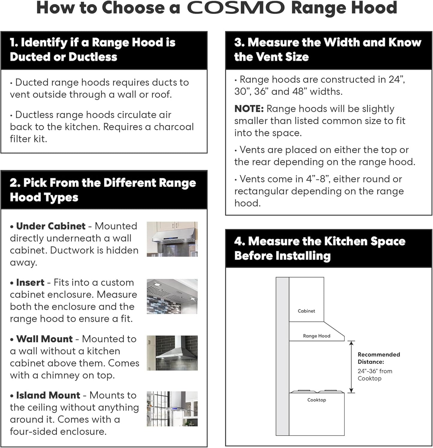 COSMO COS-5U30 30 in. Delta Collection Ducted Under Cabinet Range Hood, Button Controls, Reusable Filters, LED Lights in Stainless Steel