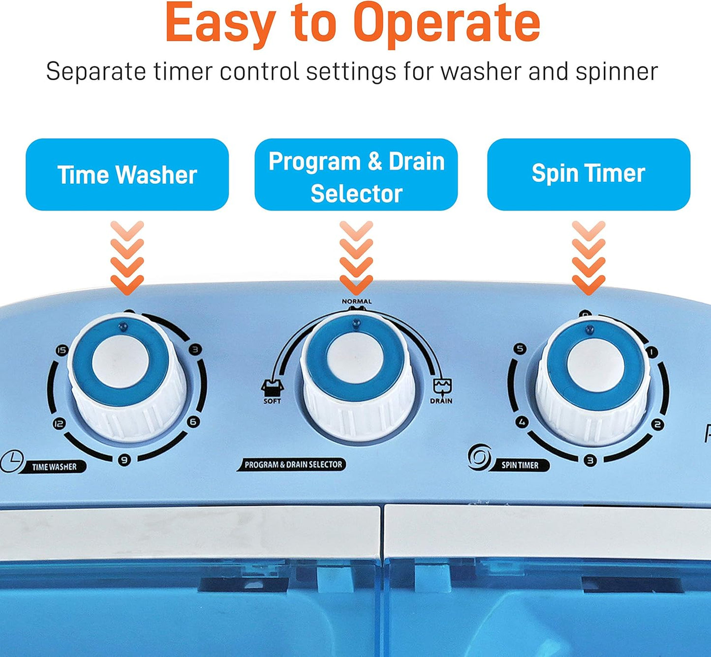 Pyle Portable 2-in-1 Washing Machine&Spin-Dryer-Convenient Top-Loading Easy Access,Energy&Water Efficient Design,Ideal for Smaller Loads-No Special Parts or Plumbing Required-2 FT Drainage Hose