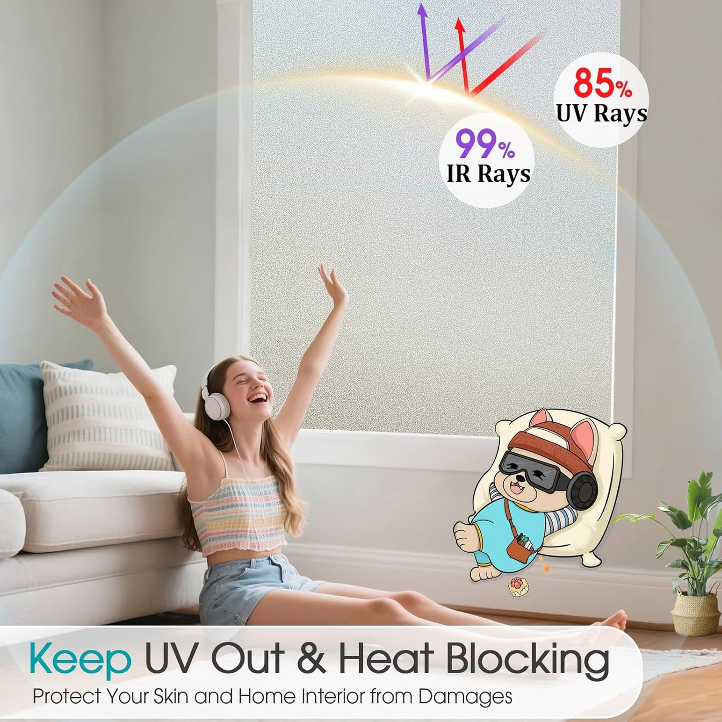 Coavas Window Privacy Film Frosted Glass Static Cling UV Sun Blocking Heat Control Window Tint Day and Night Insulation Home Bathroom Door Decorative Frosting Cover, 17.5 x 78.7 Inch, Pure